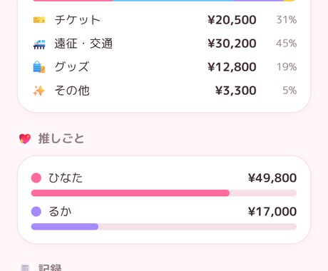 推し活の「あったらいいな」を形にします 推し活・オタ活をもっと充実させたい方へ イメージ2