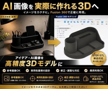 AI画像・参考画像から3Dモデリングします AI画像をFusionで3D化！ イメージ1