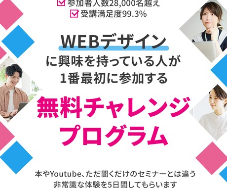 広告・LP・SNS用 | 伝わるバナー制作します 情報が多くても大丈夫。伝わる形に整理します イメージ2