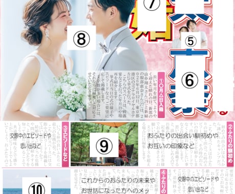 おふたりのオリジナル結婚ブライダル新聞を作成します おふたりの馴初めエピソードを分かりやすく演出します！ イメージ2