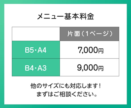 コスパ重視の方へ！魅せるメニューを制作します 初めてのオーダーでも安心！現役デザイナーがメニューを制作 イメージ2