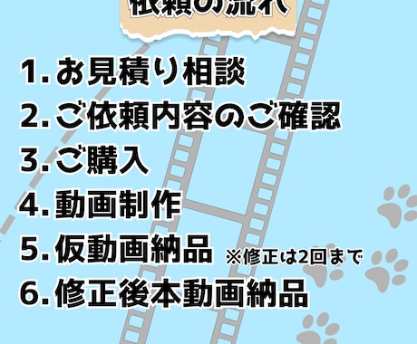 新人VTuber様向け！切り抜き動画お手伝いします 晩御飯お惣菜にする感覚でご依頼ください！！ イメージ2