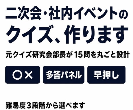 忘年会・二次会の余興クイズを15問作成します イメージ1