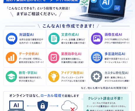 貴方だけのAIを作成致します クレジットの心配はもう要らない！？貴方だけのローカルAI イメージ1