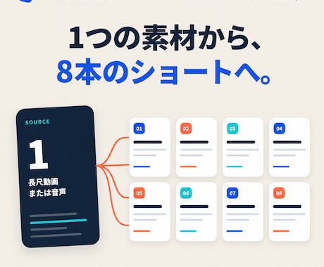 AI×Remotionでショート動画を量産します 台本と画像を差し替えて繰り返し使える動画の型を制作 イメージ1
