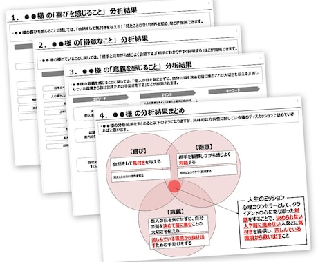 9つの質問に答えるだけ 向いてる仕事を言語化します 書くだけで“判断の軸”が浮かび上がる チャット完結の自己分析 イメージ2