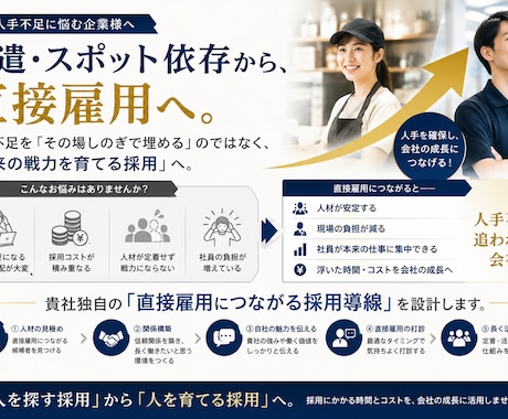 派遣・スポットから直接雇用に導く戦略を設計します イメージ1