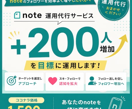 最安値！noteフォロワー+200人増やします イメージ1
