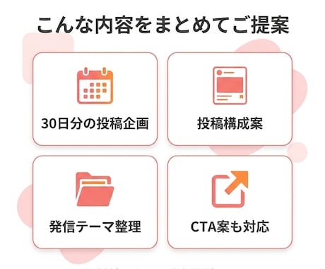 SNSの30日分のSNS投稿企画・ネタ出します 1ヶ月分のSNS投稿ネタと構成案を作成します！ イメージ2