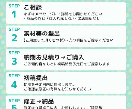 丸投げOK!Yahoo楽天など商品画像作成します 中国輸入他、ライバルに差をつけたい方。売れる画像作成します！ イメージ2