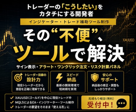 MT5インジケータ・便利ツール制作します イメージ1