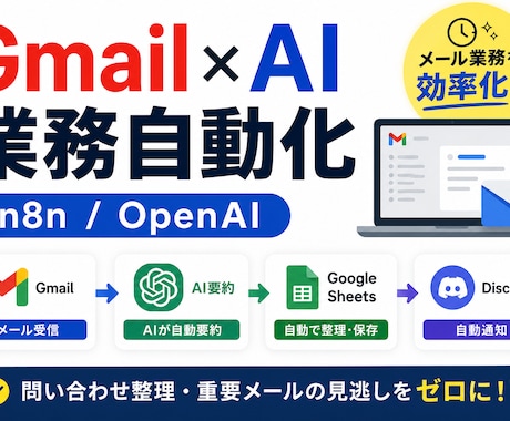Gmail業務をAIで自動化します n8nとOpenAIでメール業務を効率化 イメージ1