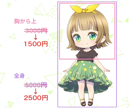 かわいいミニキャラ描きます 期間限定半額→1500円から　修正5回まで無料 イメージ2
