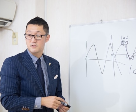 サロン集客をアドバイスします エステサロン、美容室などの経営支援 イメージ2