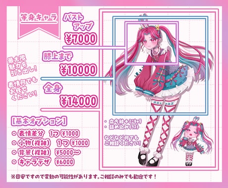 きゅるんと可愛いイラスト描きます 等身もミニキャラも！最大限魅力を引き出したイラスト！ イメージ2