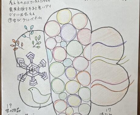 Kanaiプレートアートでブロック解除致します あなたの悩みをタイトルにしてメッセージをお伝えします。 イメージ1