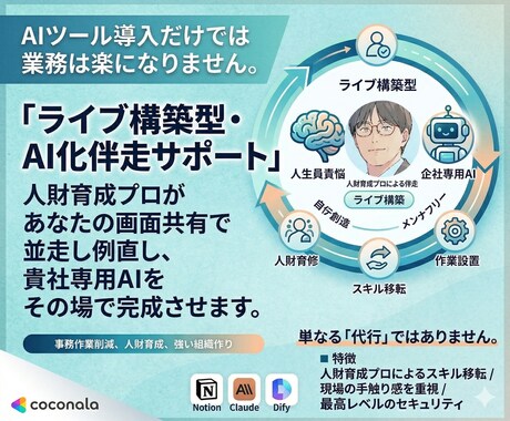 特定業務の生成AI導入をライブで支援します 画面共有で「生成AI導入」をその場で一緒に作り上げます イメージ1
