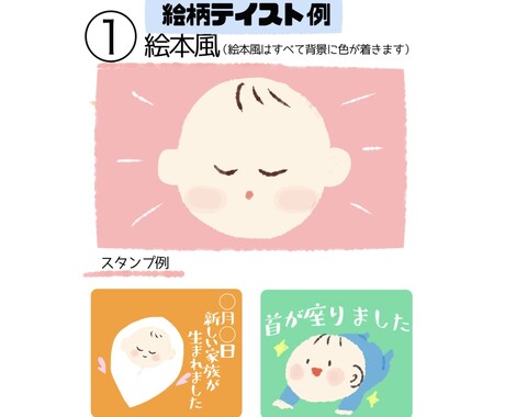 赤ちゃんの似顔絵風LINEスタンプを作成します ご自身の出産報告、ご友人の出産祝いのプレゼントに＾＾ イメージ2