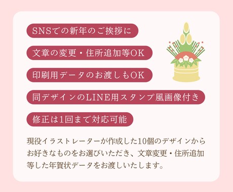 10デザインから選べる！かわいい年賀状を作成します 文字変更OK！LINEで使えるスタンプ風画像もプレゼント！ イメージ2