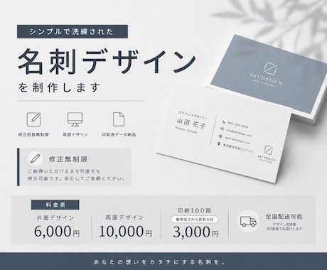 先着3名限定！【両面5000円】で名刺を作成します 修正回数無制限でデザインを作成致します イメージ1