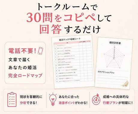 あなたの婚活の不調を明確にできます 婚活ドックⓇで婚活のつまづきを見つけ、次の一歩をお伝えします イメージ2