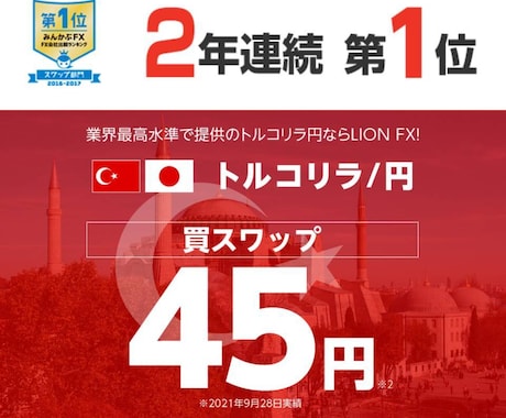 金利目的でトルコリラを運用、その結果を教えます スワップポイント目的でFXを始める方、参考にしてください。 イメージ1
