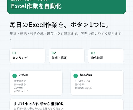 Excel作業を自動化・効率化します 集計・転記・帳票作成を効率化します イメージ1