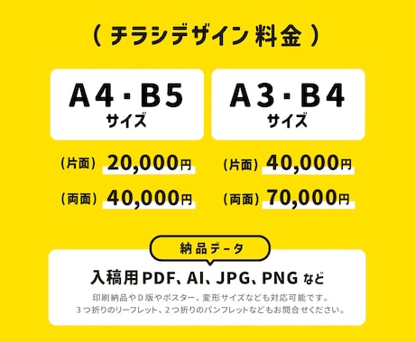 歴15年のプロが、伝わるチラシデザインを作成します 想いを整理し、伝わる一枚に仕上げます。 イメージ2