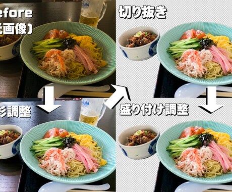 写真のレタッチ安価（３枚まで1000円）で行います プロに頼むのは気が引ける、安価に済ませたい等ぜひご相談下さい イメージ2