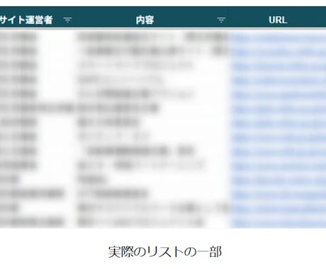 被リンク獲得の賛同/寄付リスト140件提供します 高DRサイトからの被リンクでドメインを一気に強くする！ イメージ1