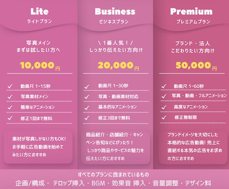 お店や商品宣伝に最適！心に響く広告動画お届けします 伝わる”広告動画を、心を込めて制作 ✦ イメージ2