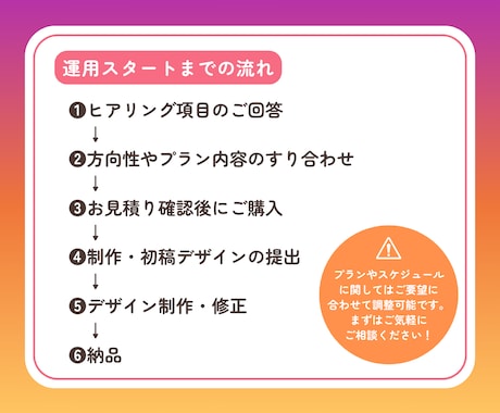 広告代理店デザイナーがインスタ投稿画像制作します あなたが伝えたい想いを、社会に届く形に変えます イメージ2