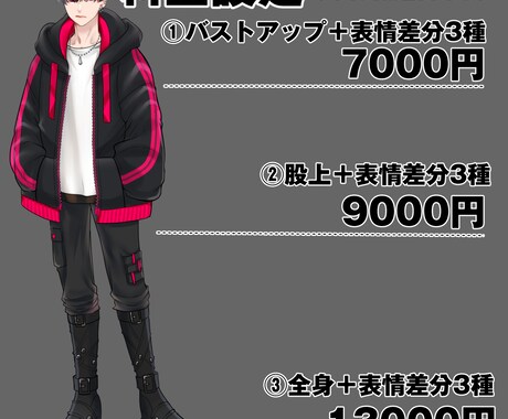 キャラクター立ち絵を表情３種付きで制作いたします イケオジ、壮年～10代後半の男性イラストぜひお任せください！ イメージ2
