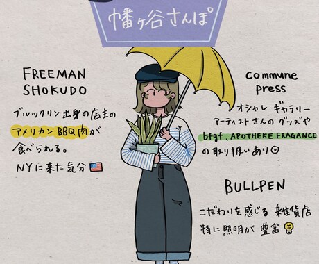 ポップなイラスト描きます 似顔絵やootdなど希望に合わせたイラストをお届け！ イメージ2