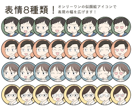 SNSやブログに！似顔絵アイコン８種描きます 親しみのあるかわいい似顔絵で、コンテンツに自分らしさを演出！ イメージ2