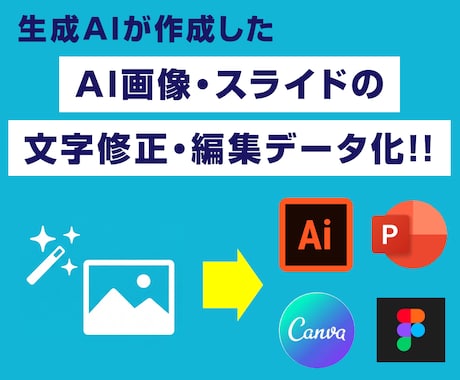 生成AI画像・スライドの修正＆編集データ化します 作成した生成AI画像の文字の修正から、各種データ化まで対応！ イメージ1