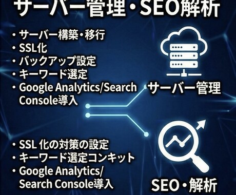 WordPress HP制作・運用サポートします 開発経験者が作る「強い」サイト イメージ2