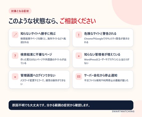 WordPressの改ざん・不正転送を復旧します 原因不明でも相談可｜被害範囲を調査し、復旧・再発防止をご提案 イメージ2