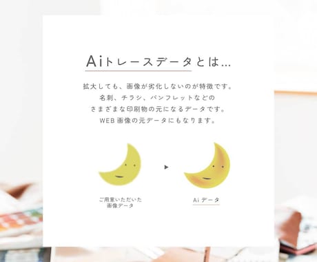 画像から、AIデータをお作りします AI納品！親切・丁寧・ 迅速に、対応させていただきます！ イメージ2