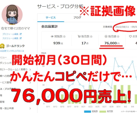マネして後は放っておく！かんたん㊙在宅副業教えます コピペが出来ればOK！0→1へ主婦でも出来た在宅副業を伝授！ イメージ2
