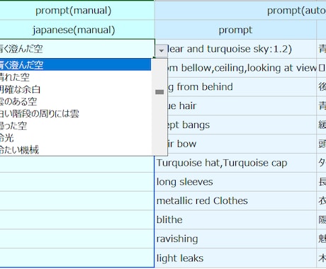 初心者/PC不慣れな方OK！画像生成AI教えます 低スペックPCもOK！呪文生成ツール付き！1分で画像生成！ イメージ2