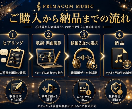 企業PR・店舗紹介動画用オリジナル楽曲を制作します YouTube・HP・店内BGMなど、商用利用を前提に制作 イメージ2