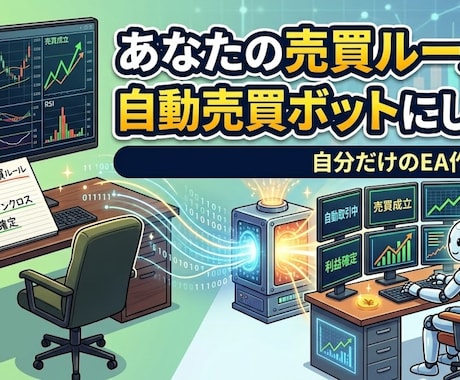 あなたの売買ルールを自動売買ボットにします イメージ1