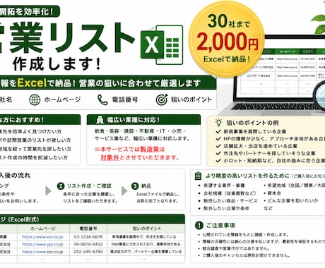 ご希望に合う営業先リスト30社を作成します 営業の狙いを伺い、候補企業を厳選してExcel納品 イメージ1