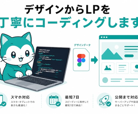 FigmaやPDFのデザインをLPに仕上げますます デザインだけあればOK。スマホ対応LPを最短7日で納品 イメージ1