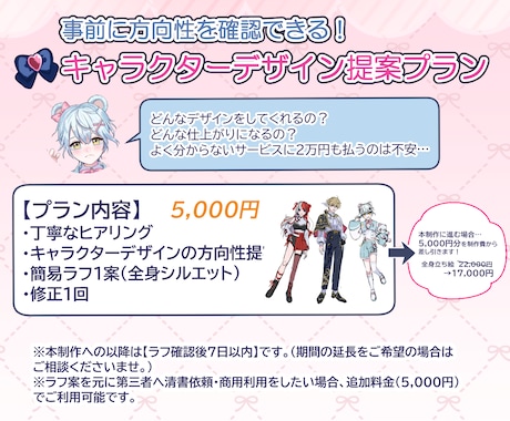 リスナーに愛される！キャラクターデザインをします 【４月限定】表情差分２種プレゼント！IRIAMスタート応援 イメージ2