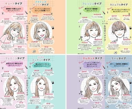 垢抜けの近道は顔タイプ診断一択！プロが診断します あなたの魅力を引き出すことができます！ イメージ2