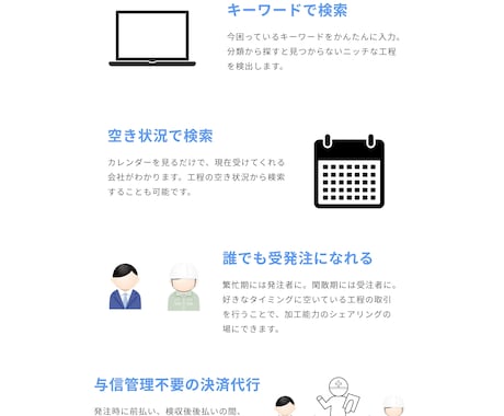 コーディング代行！格安で承ります コーディングで困ってる方へ！レスポンシブ無料 イメージ2