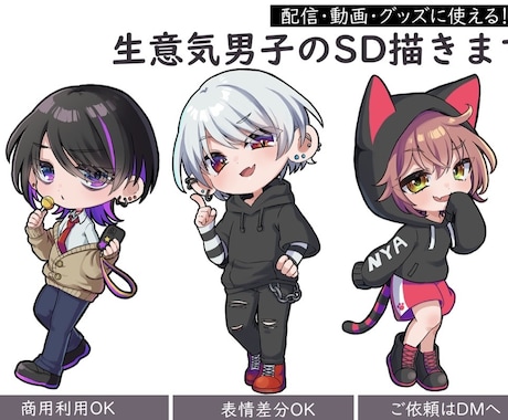 かわいいミニキャラ(デフォルメ)描きます イメージ1