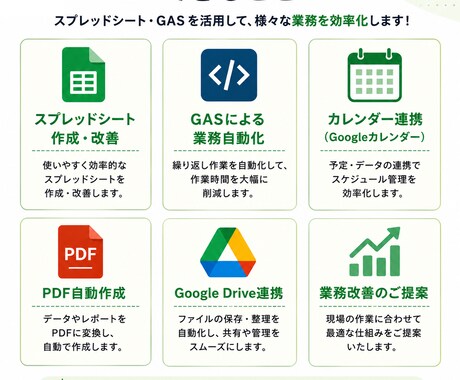 Googleスプレッドシート・GAS自動化します 手作業の負担を減らし、業務をもっと効率的にします。 イメージ2